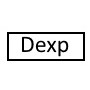 Разъем сим Dexp Ursus S670